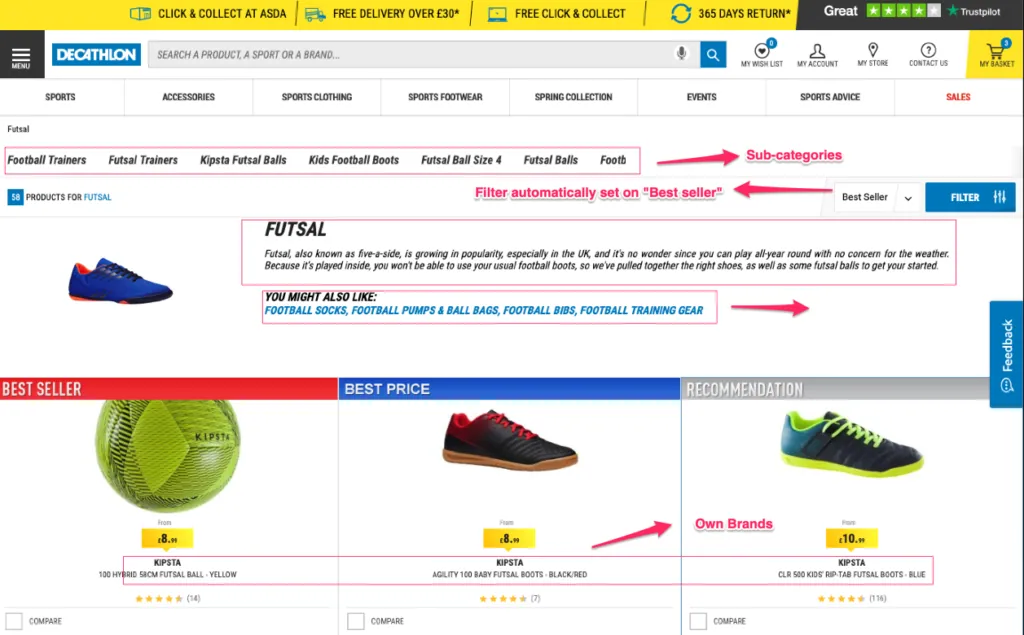 Product page analysis