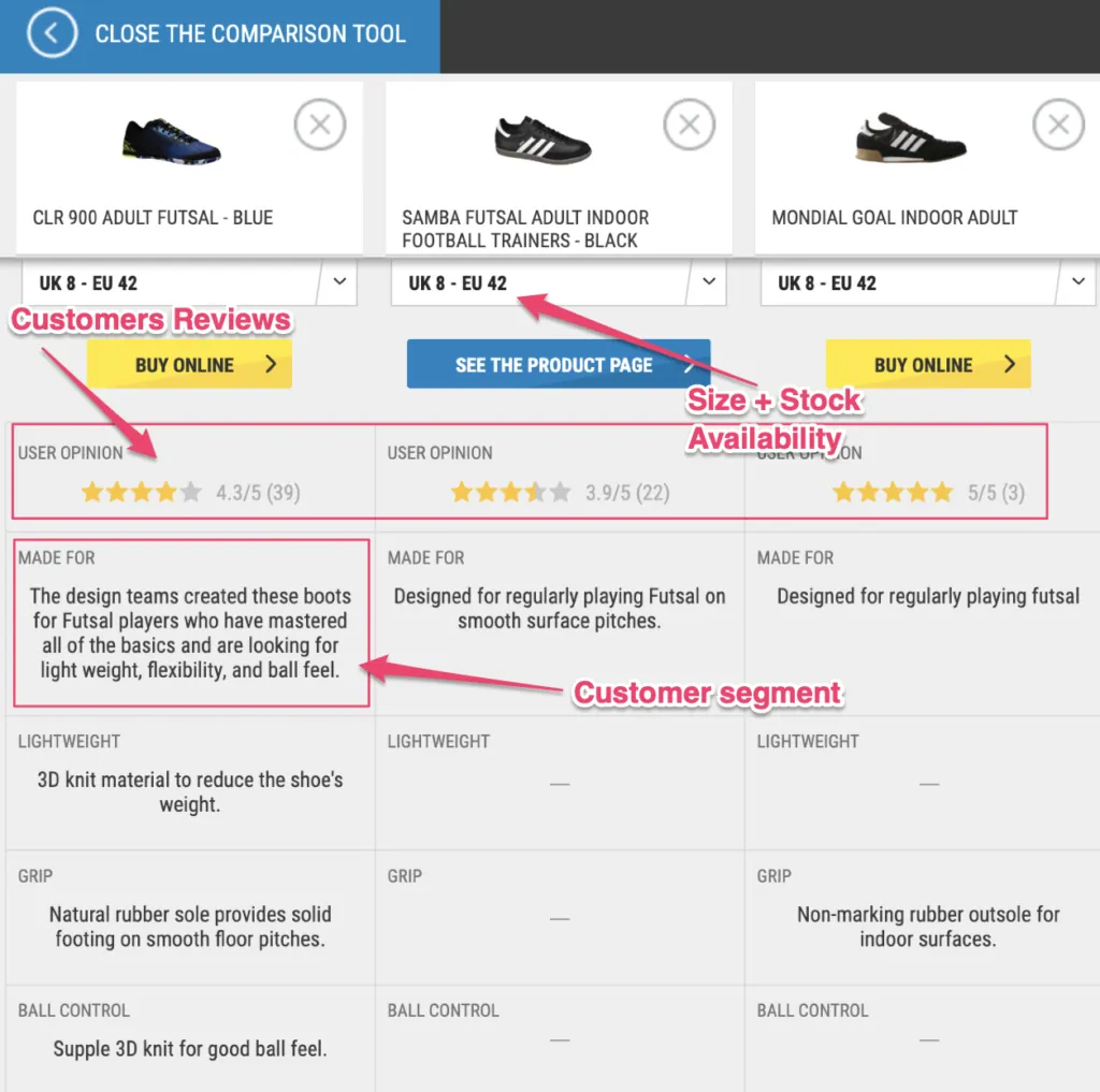 Comparison tool, Decathlon UK