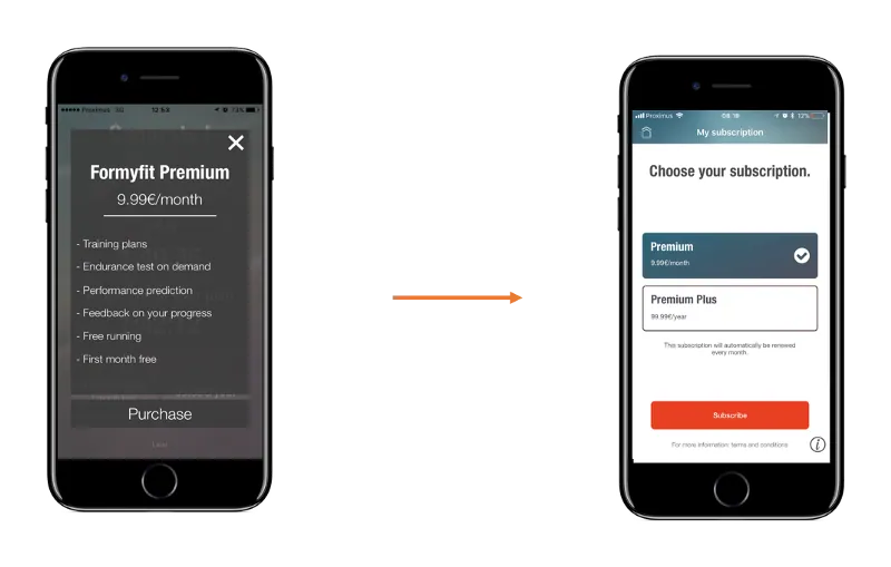 FormyFit Premium — the subscription offer and checkout