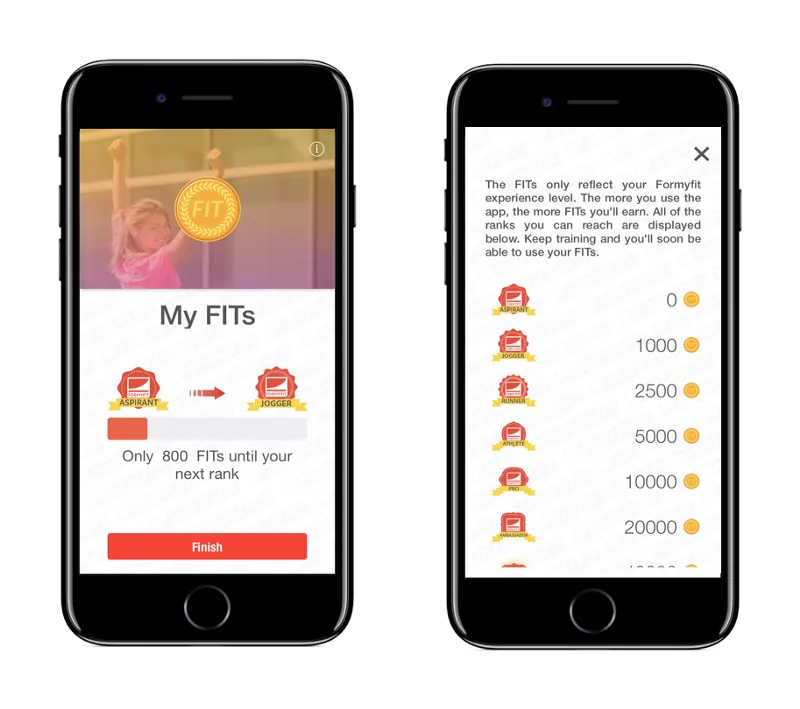 Gamification: earn FITs, climb the ranks from Aspirant to Ambassador